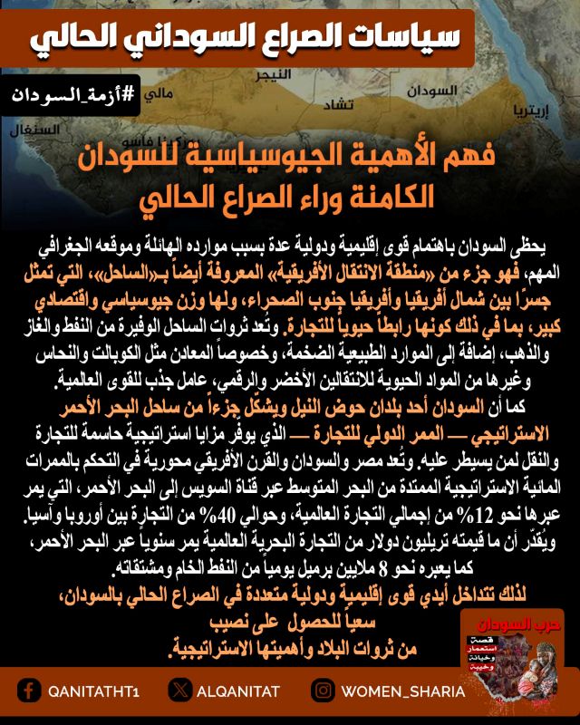 sudan w3