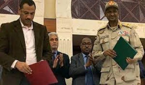 Answer to Question The Political Conflict in Sudan
